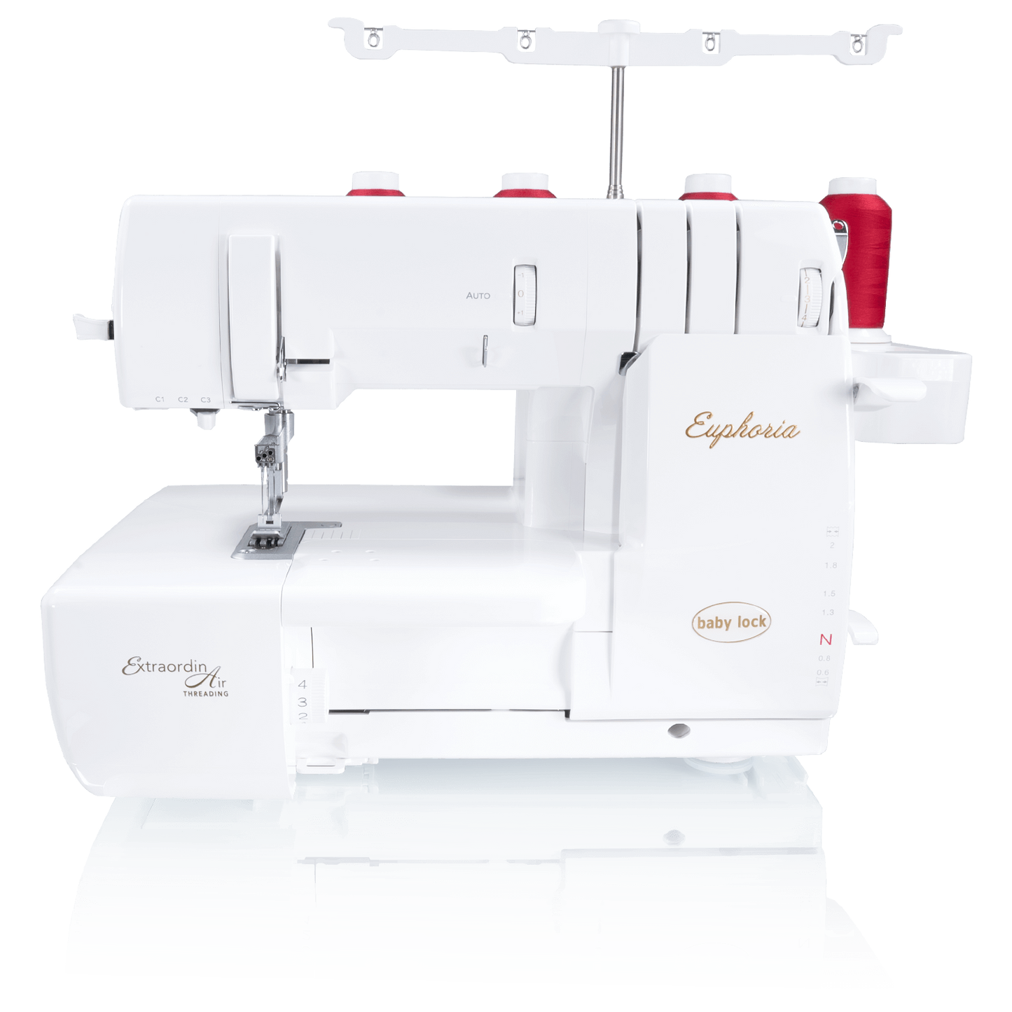 Euphoria - die mit dem großen Durchgang