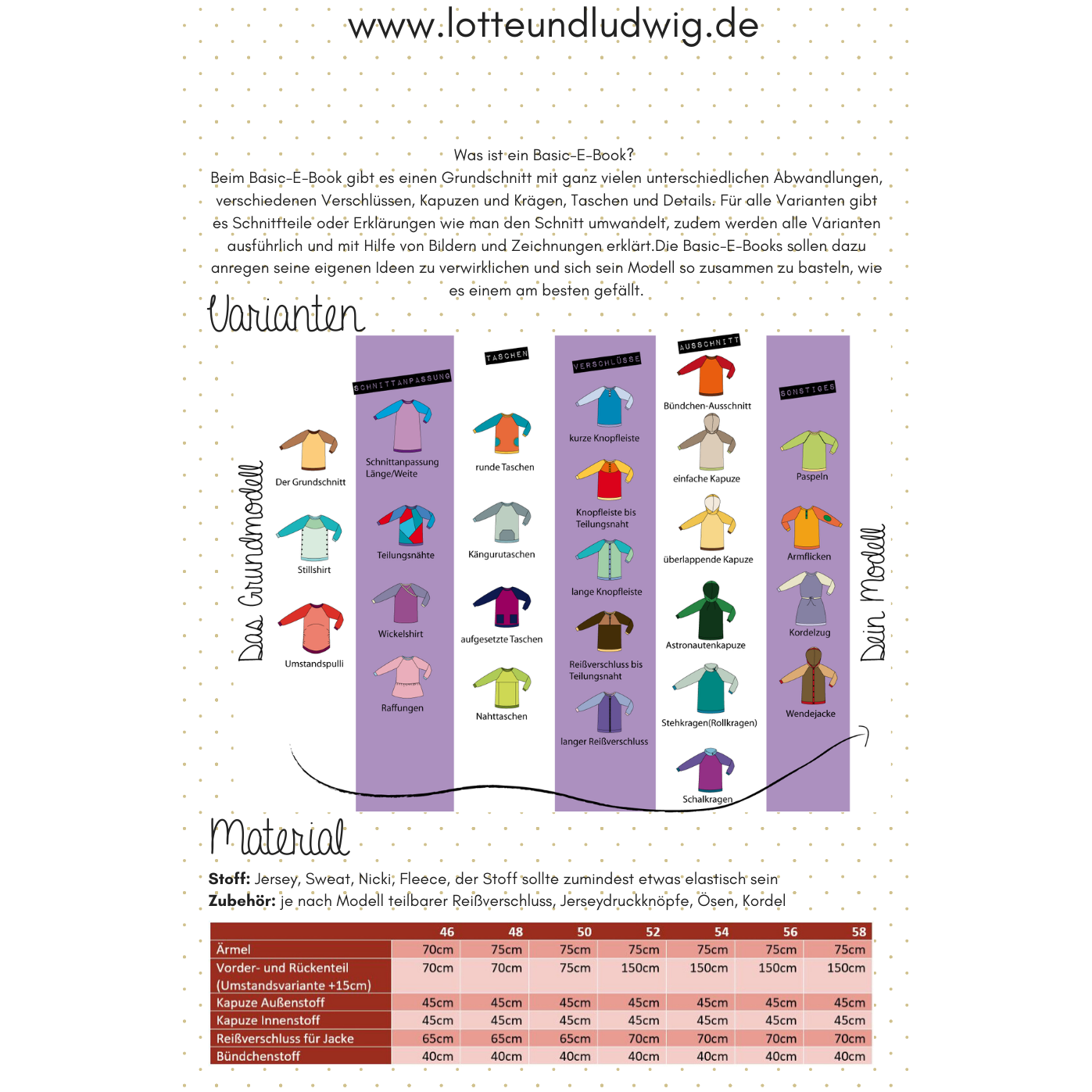 Papierschnittmuster "Mein BasicPulli Curvy" Gr. 46-58-Lotte&Ludwig