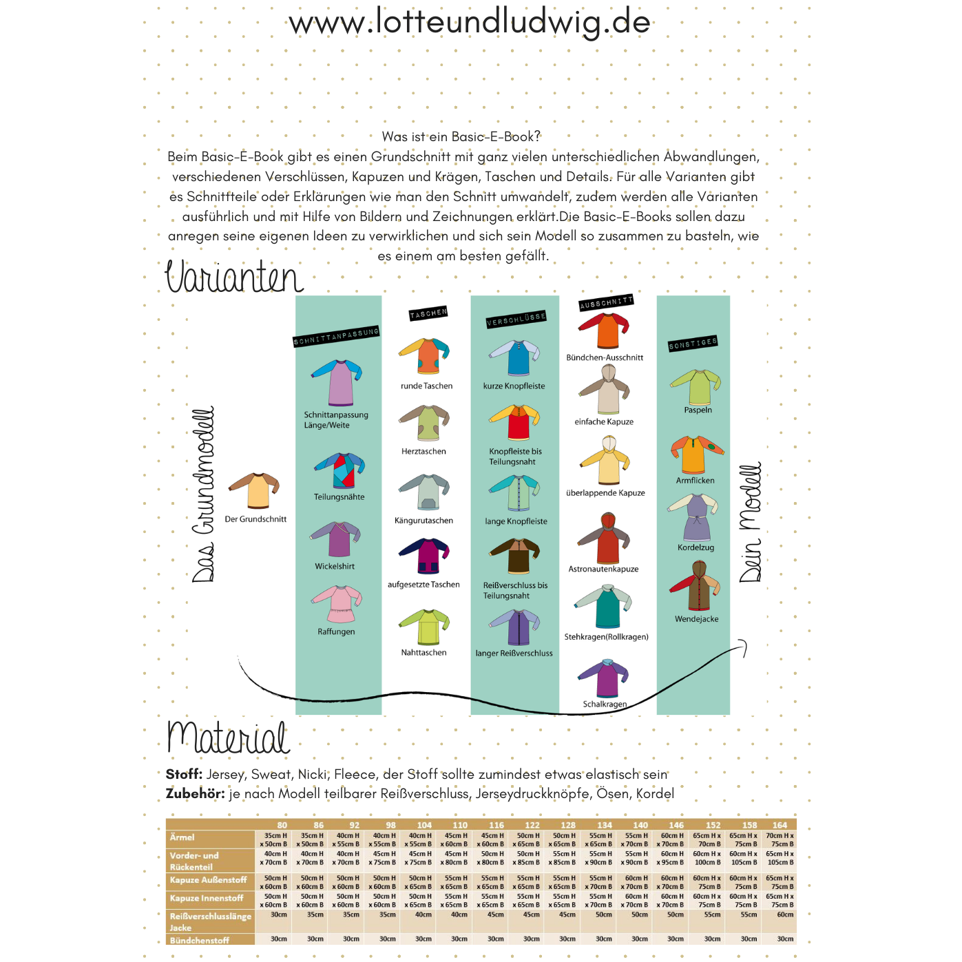Papierschnittmuster "BasicPulli" Gr. 80-164 -Lotte&Ludwig