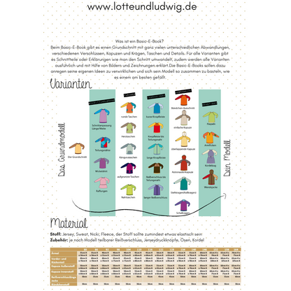 Papierschnittmuster "BasicPulli" Gr. 80-164 -Lotte&Ludwig