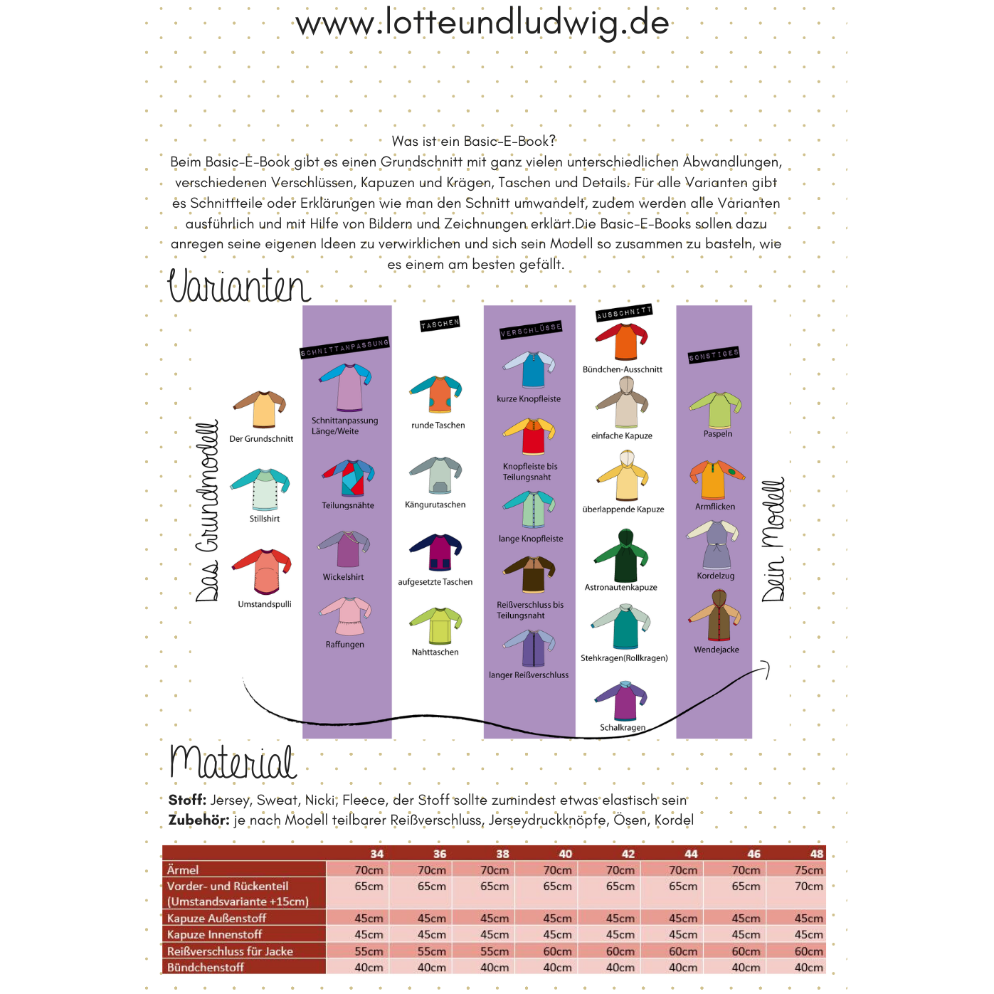 Papierschnittmuster Mein BasicPulli 34 - 48