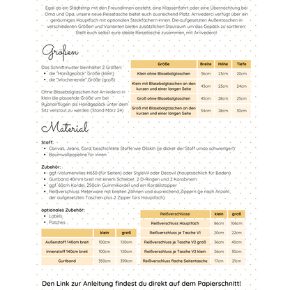 Papierschnittmuster Reisetasche Arrivederci – Lotte & Ludwig