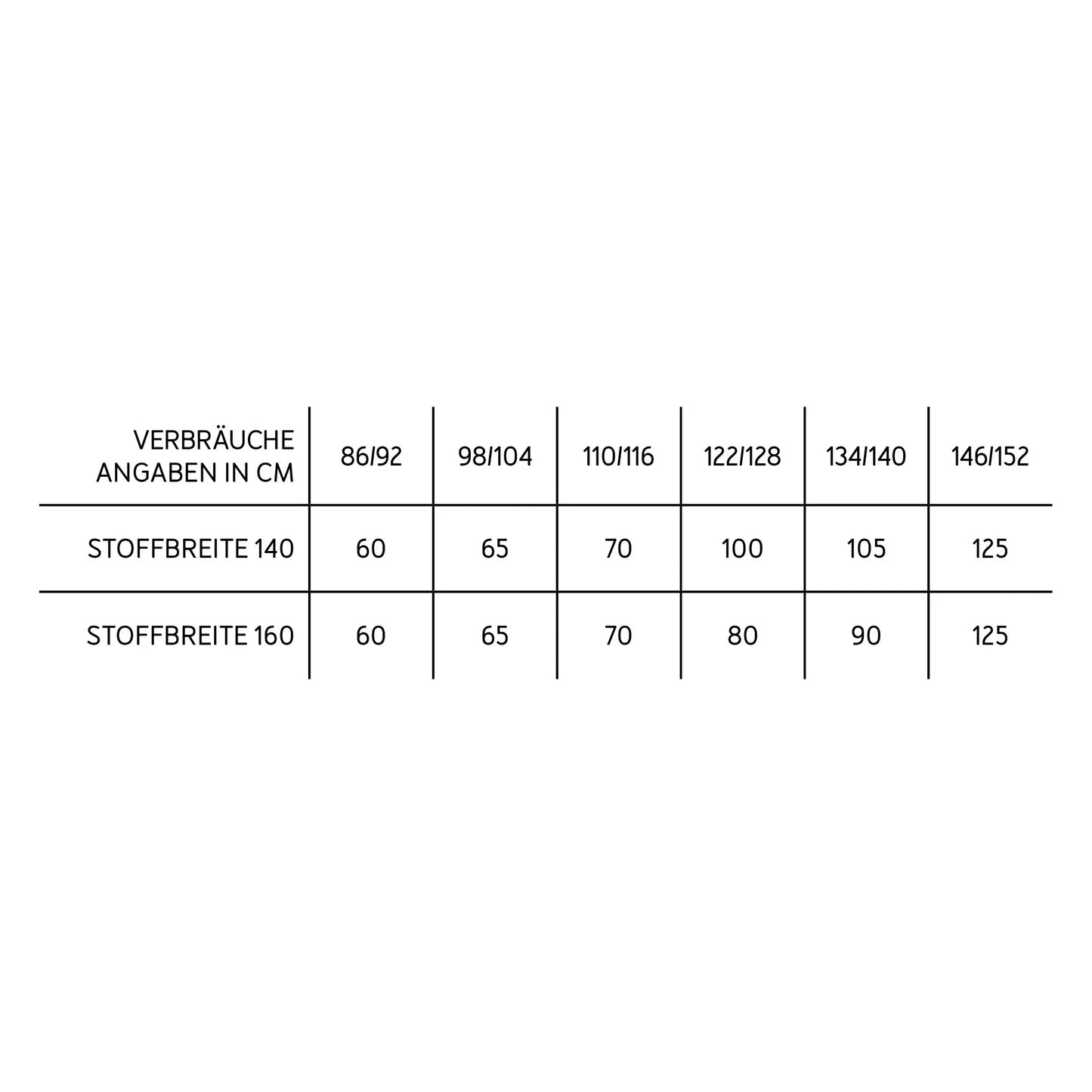 FANNIE • Sweatkleid