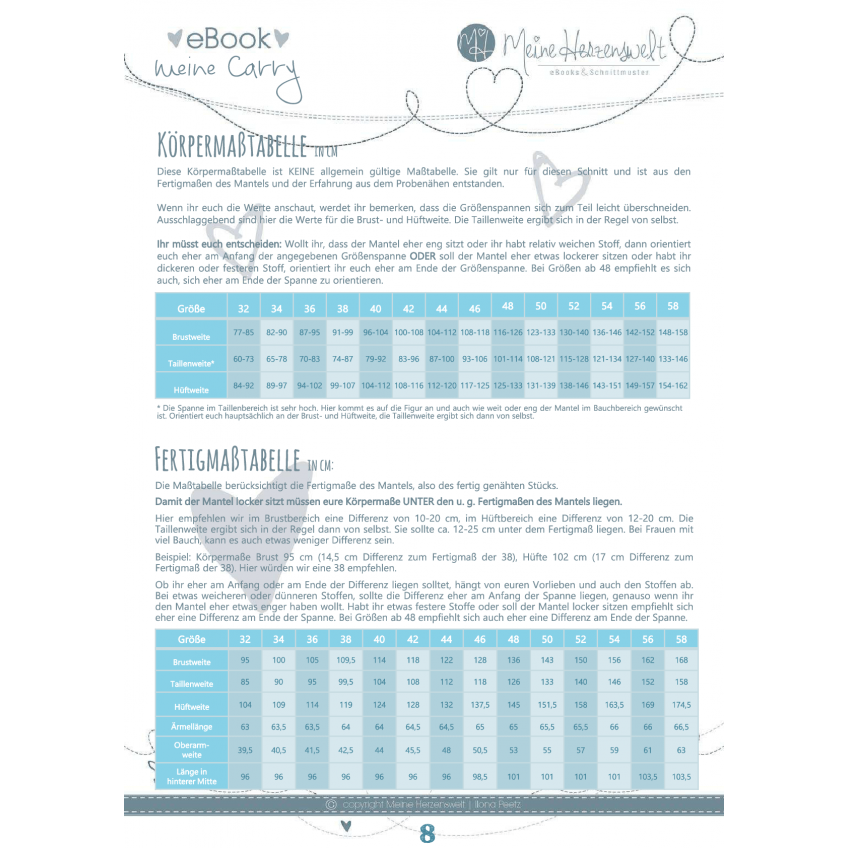 Softshellmantel Damen - Papierschnittmuster Schnittmuster 32-58 - Carry