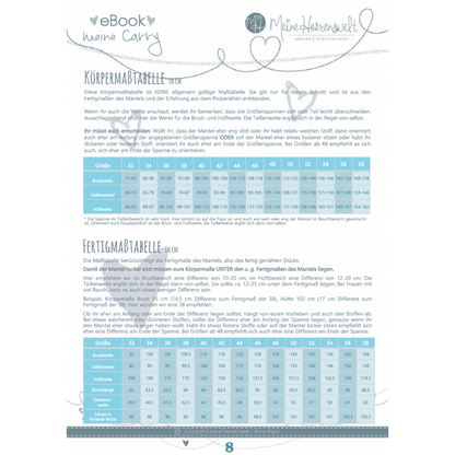 Softshellmantel Damen - Papierschnittmuster Schnittmuster 32-58 - Carry