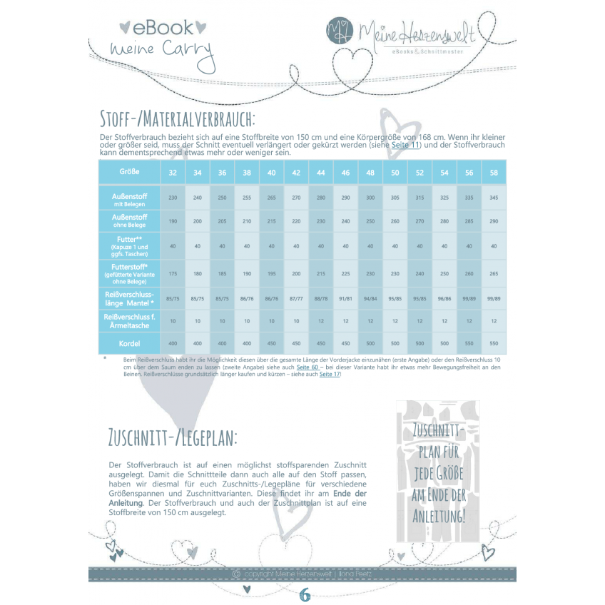 Softshellmantel Damen - Papierschnittmuster Schnittmuster 32-58 - Carry