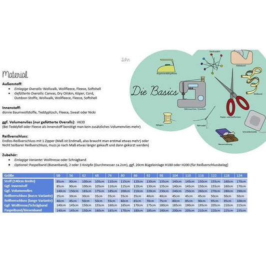 Papierschnittmuster Kinder Overall Draußenkind von Lotte und Ludwig für Outdoor und Alltag