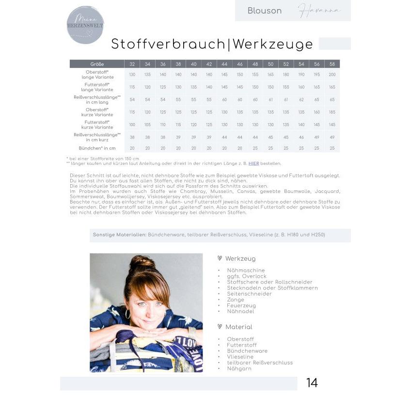 Havanna- Blouson für Damen - Papierschnittmuster