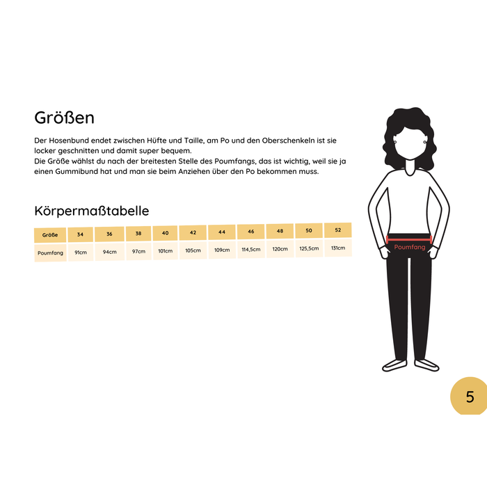 Schnittmuster Shorts „Mein Milchmädchen“ Damen – Lotte & Ludwig