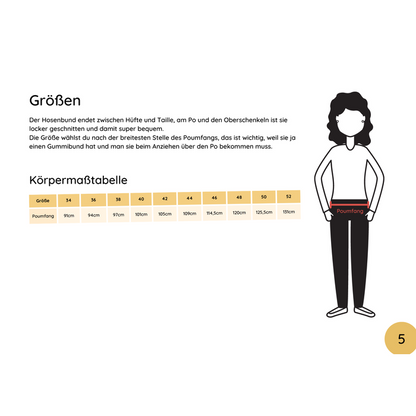 Schnittmuster Shorts „Mein Milchmädchen“ Damen – Lotte & Ludwig